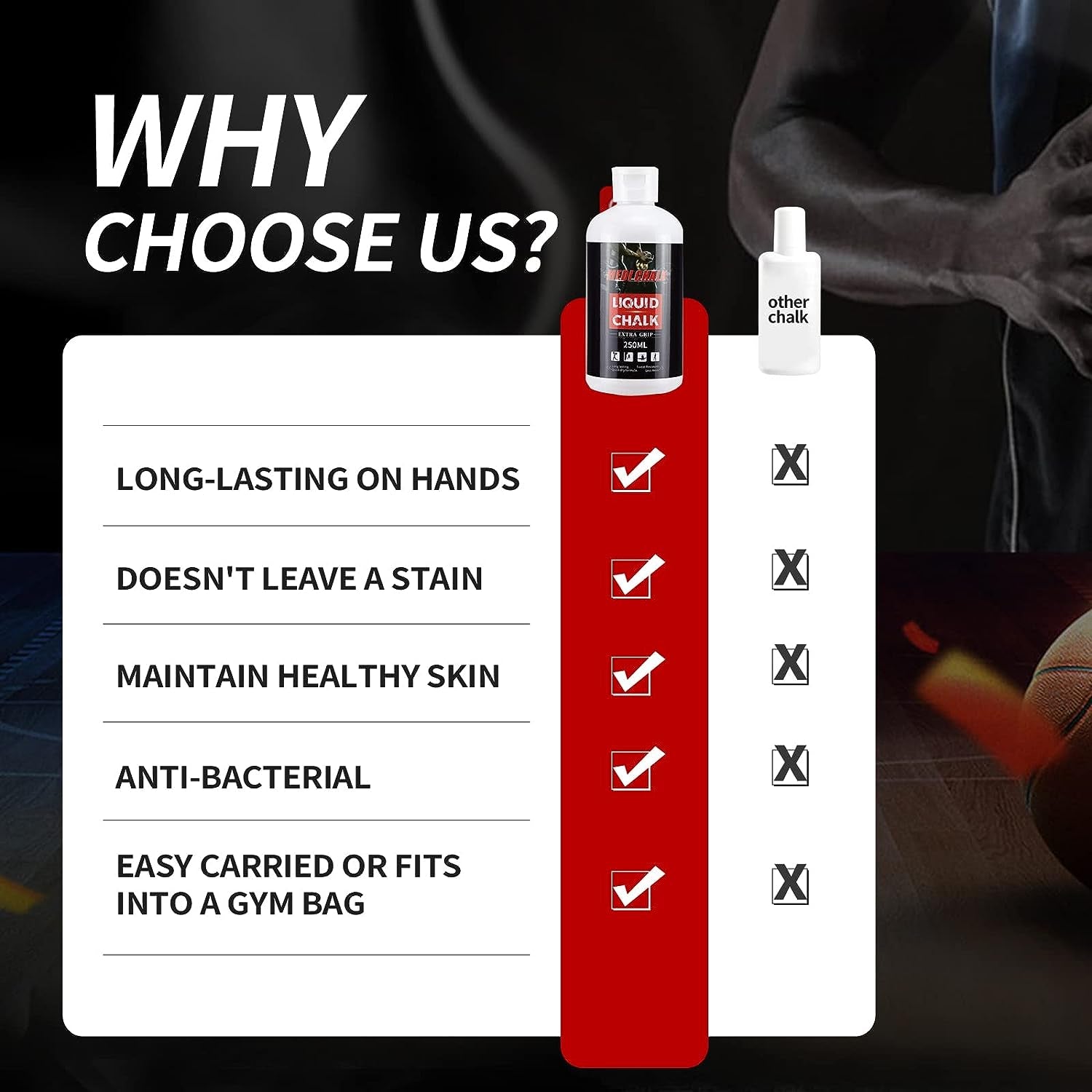 Premium Liquid Chalk for Enhanced Grip - Ideal for Weightlifting, Cross Training, and Pole Dance